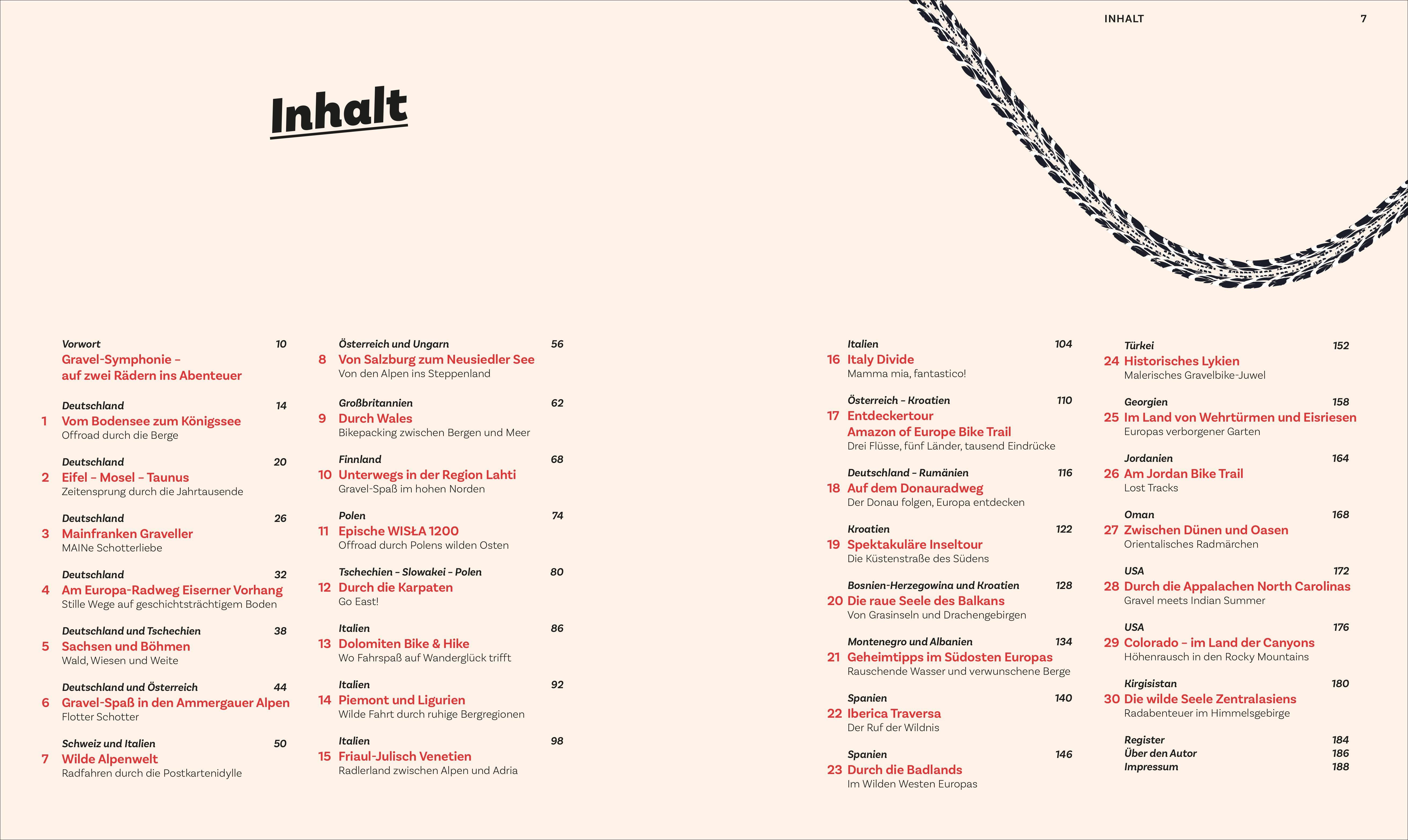Beispielinhalt (Bild) Off Road Bikepacking