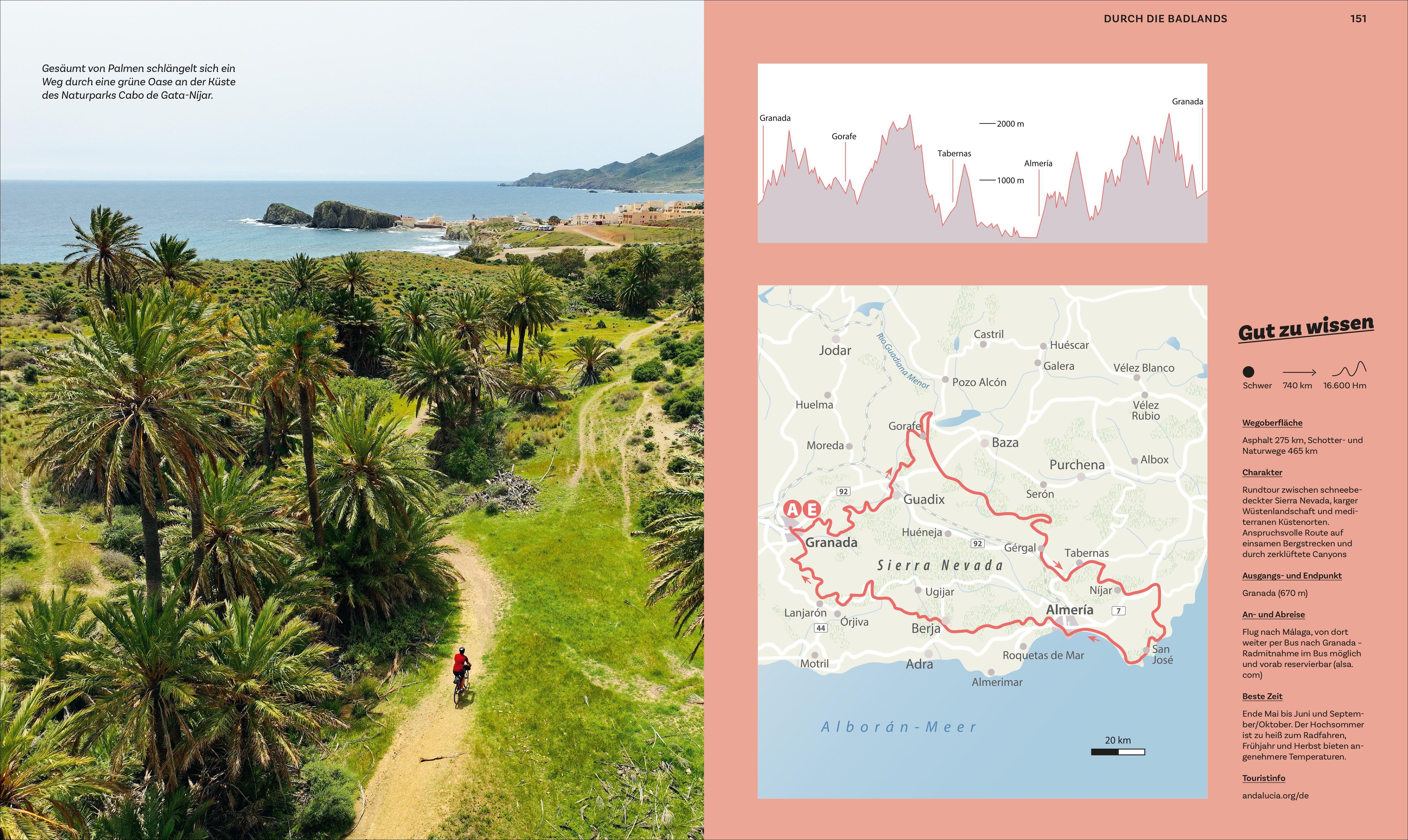 Beispielinhalt (Bild) Off Road Bikepacking