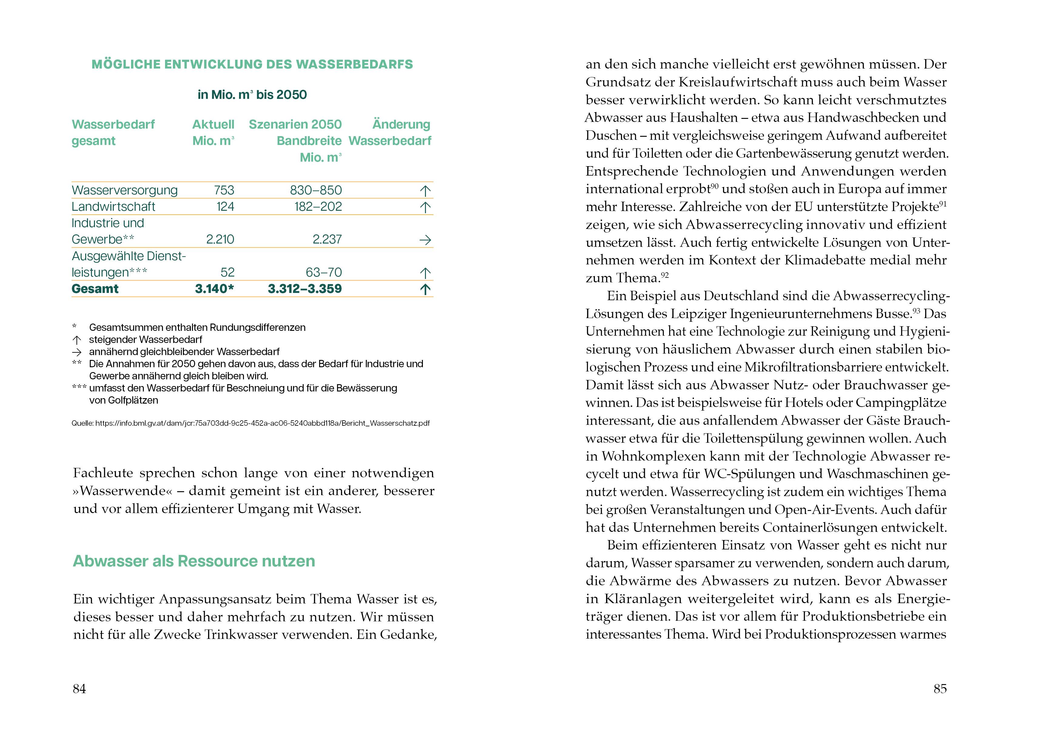 Beispielinhalt (Bild) Anpacken und anpassen