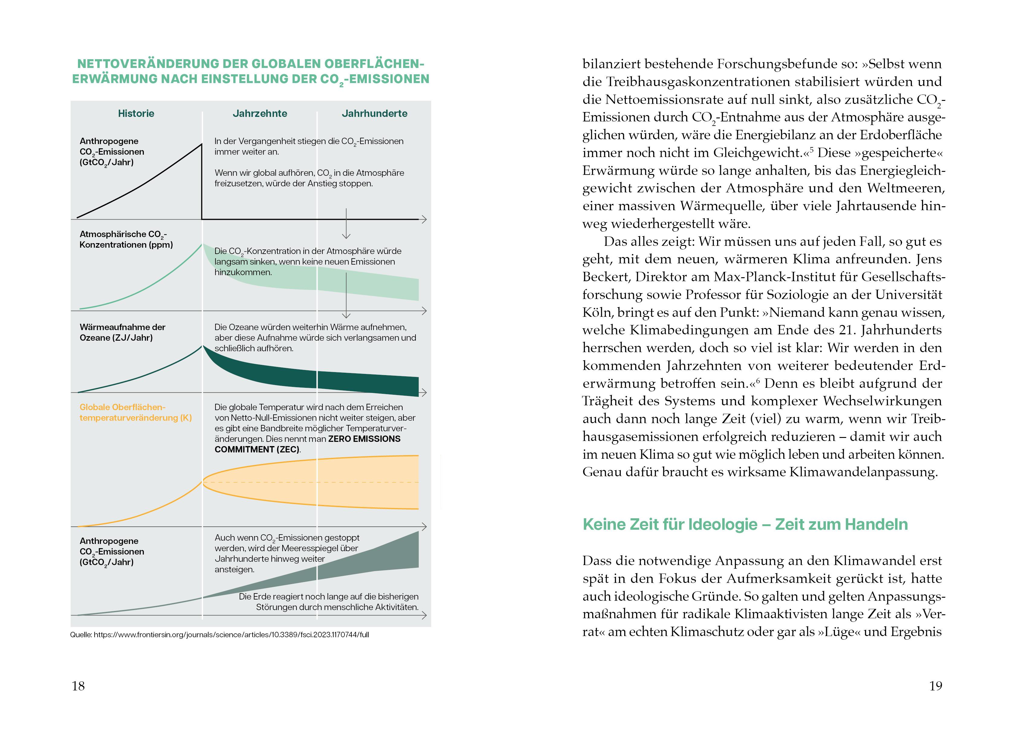 Beispielinhalt (Bild) Anpacken und anpassen