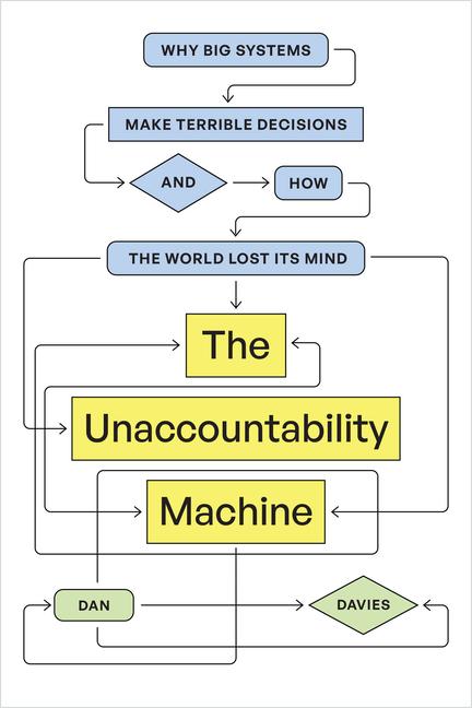 Vorderes Coverbild The Unaccountability Machine