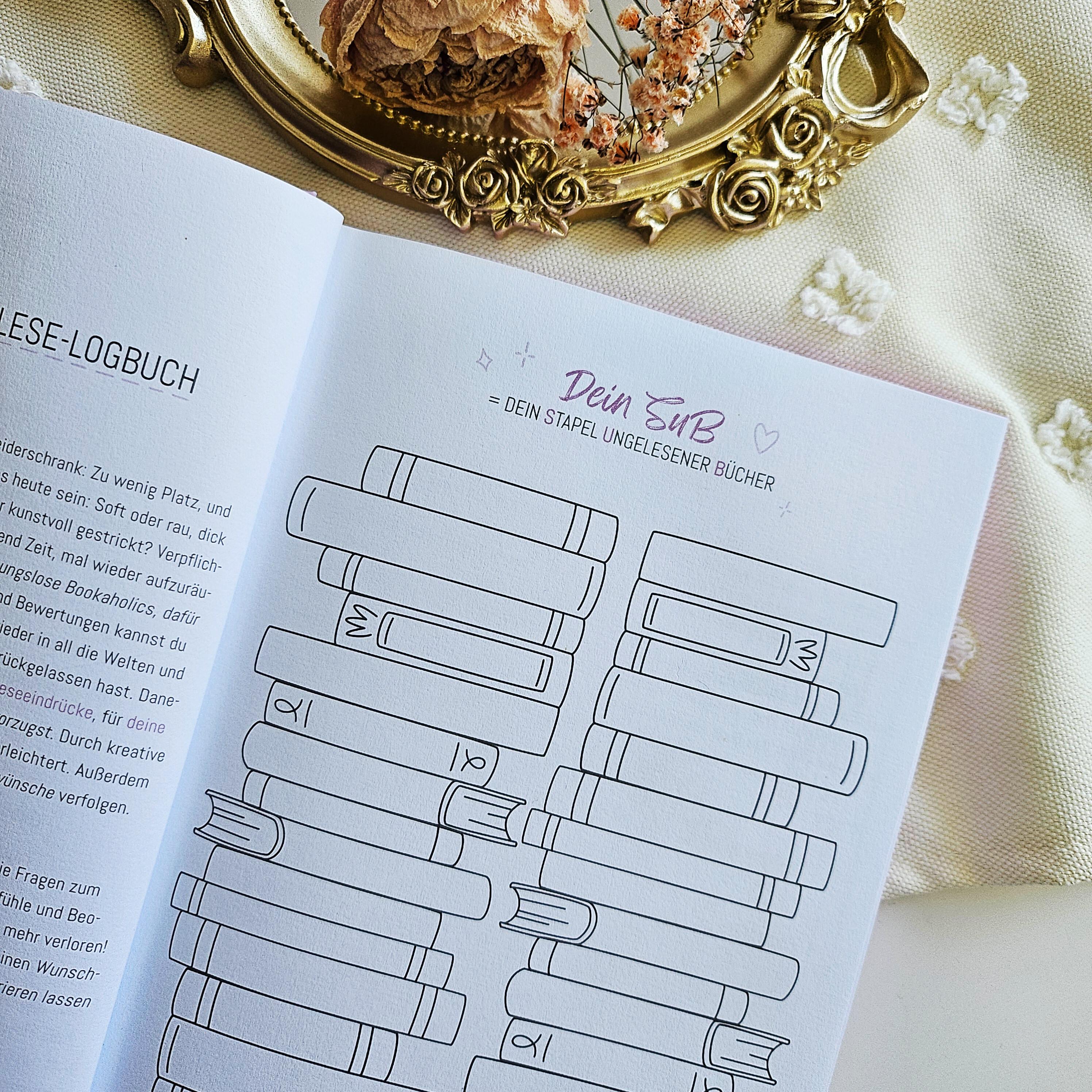 Beispielinhalt (Bild) Unterwegs Lese-Logbuch