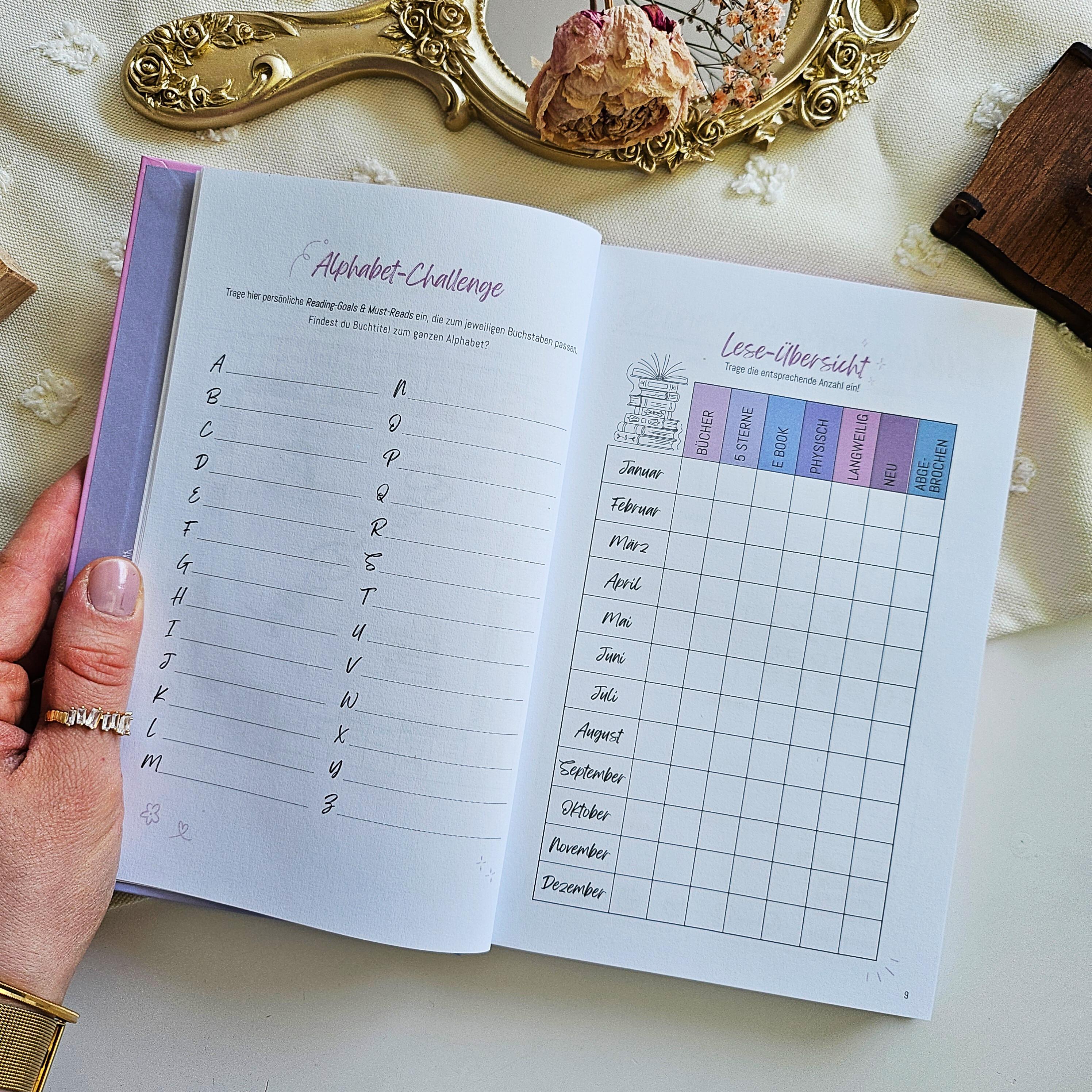 Beispielinhalt (Bild) Unterwegs Lese-Logbuch