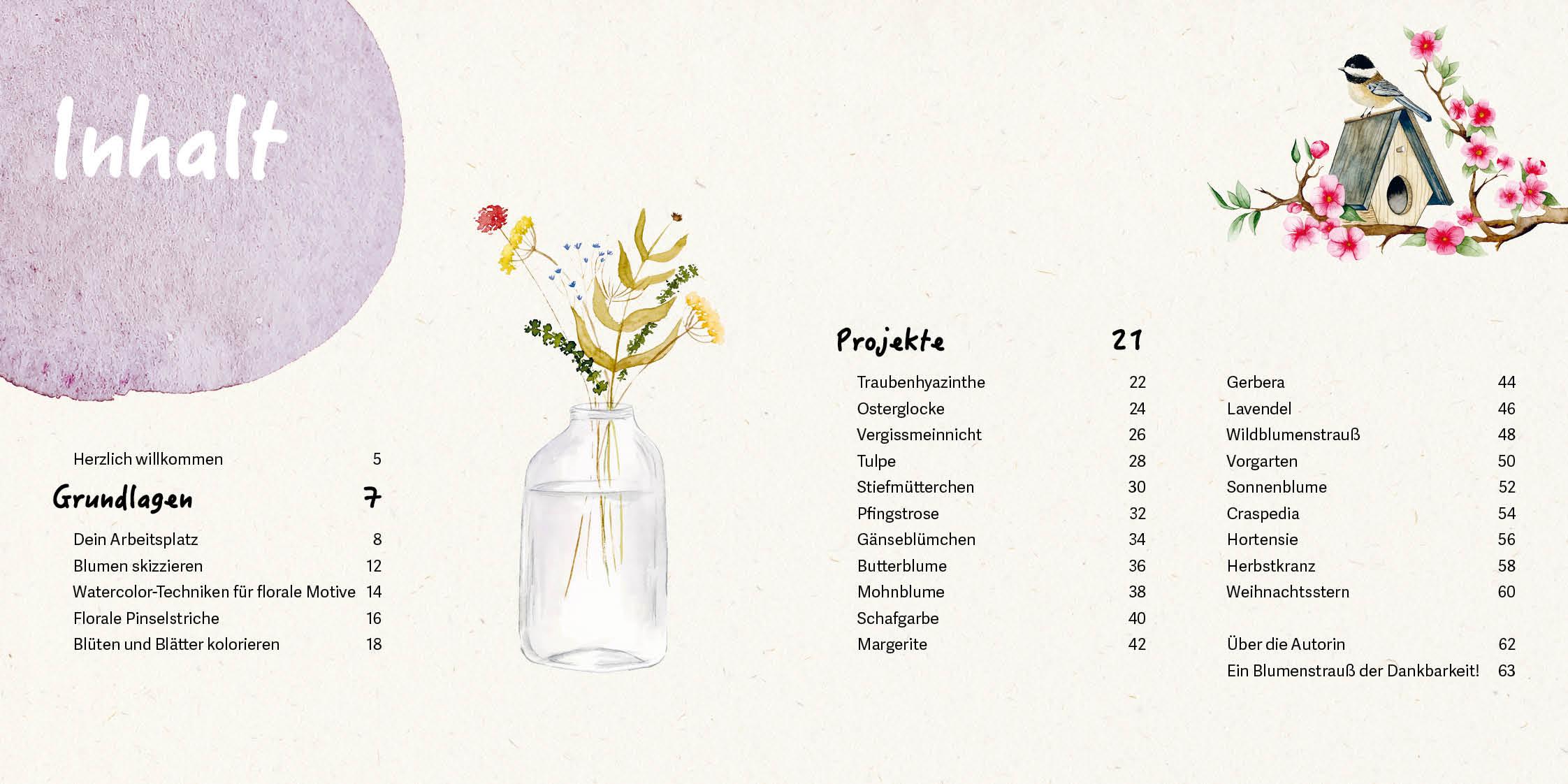 Beispielinhalt (Bild) Mini Watercolor - Blumen