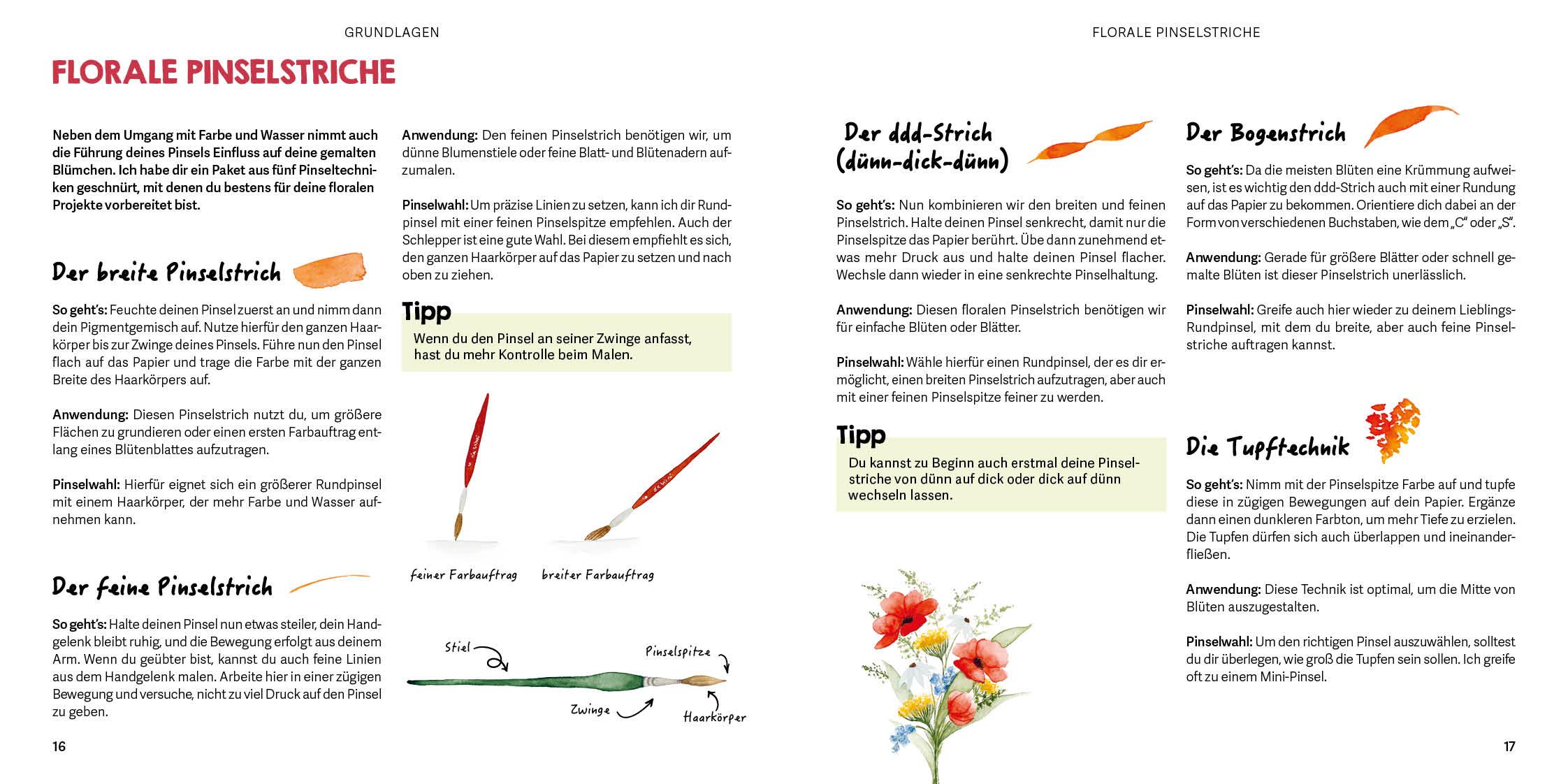 Beispielinhalt (Bild) Mini Watercolor - Blumen