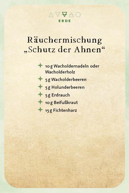 Beispielinhalt (Bild) Kartenset: Magie im Hexengarten - 64 Karten zum Gärtnern mit grüner Magie