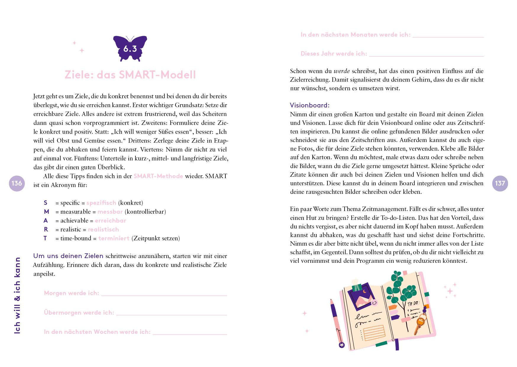 Beispielinhalt (Bild) Grow, Bloom, Be Yourself