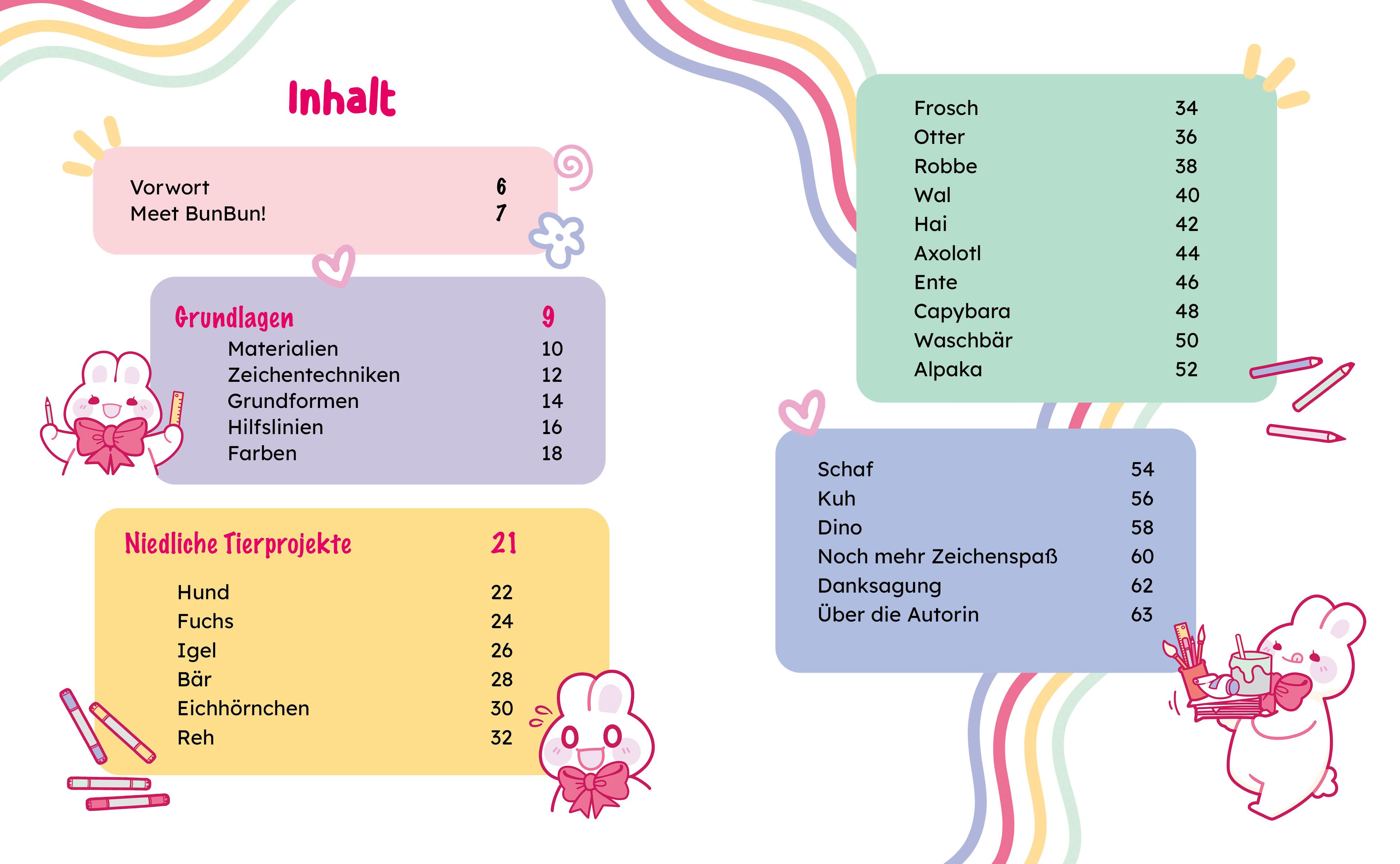 Beispielinhalt (Bild) BunBun - Kawaii zeichnen