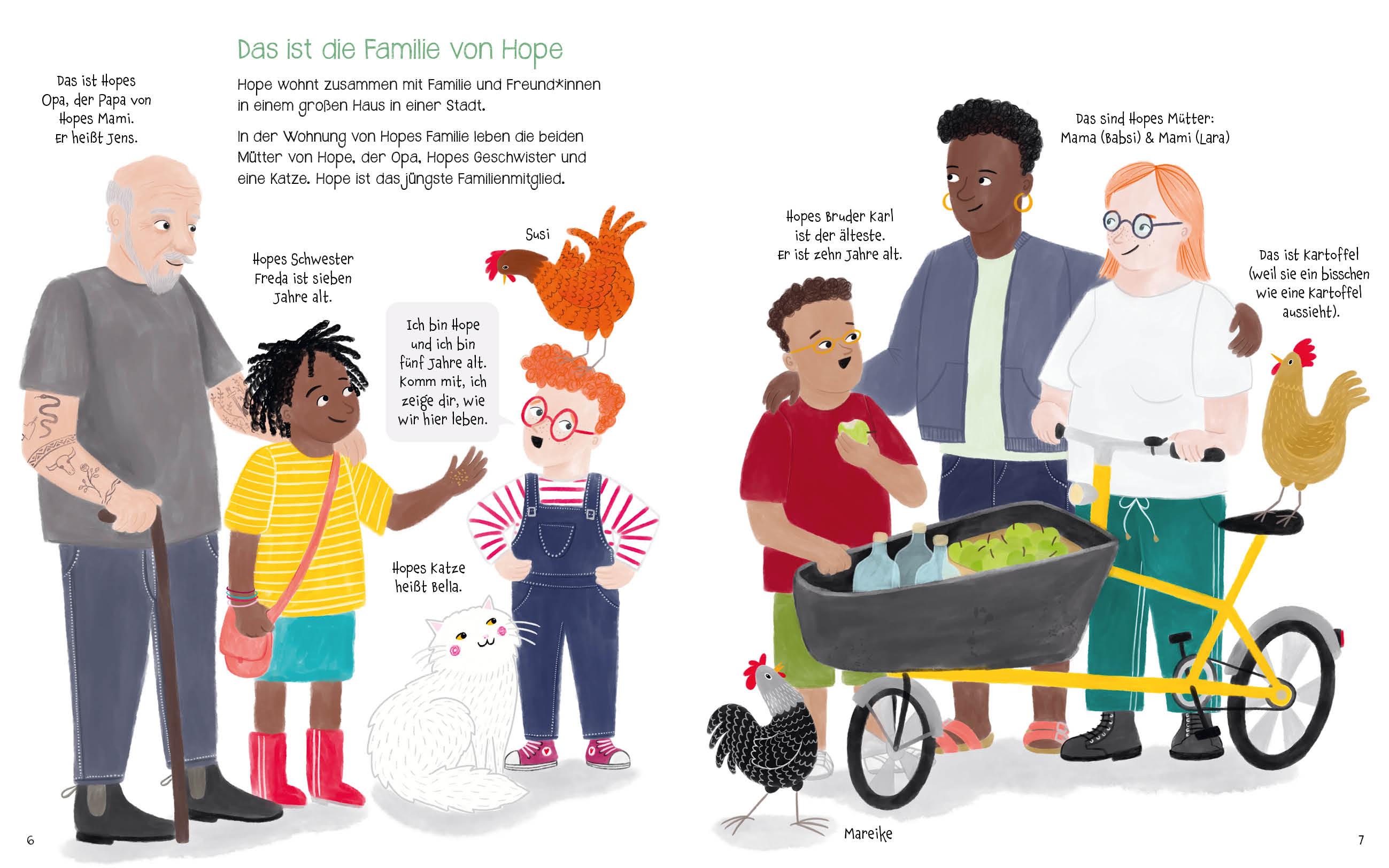 Beispielinhalt (Bild) Komm mit in die Welt von morgen!