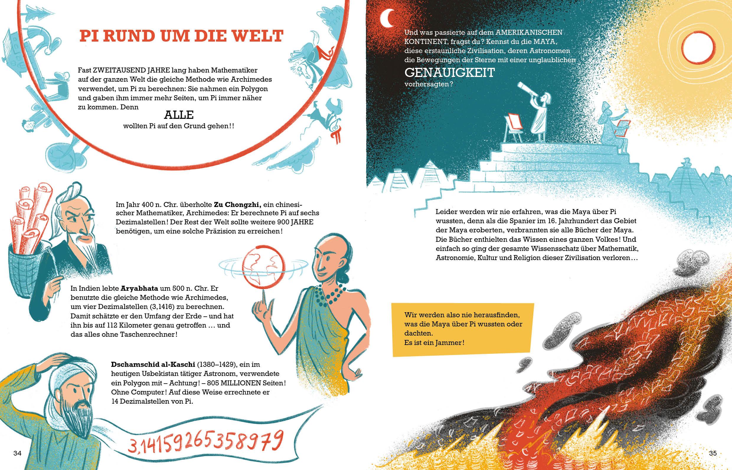 Beispielinhalt (Bild) Verrückt nach Pi