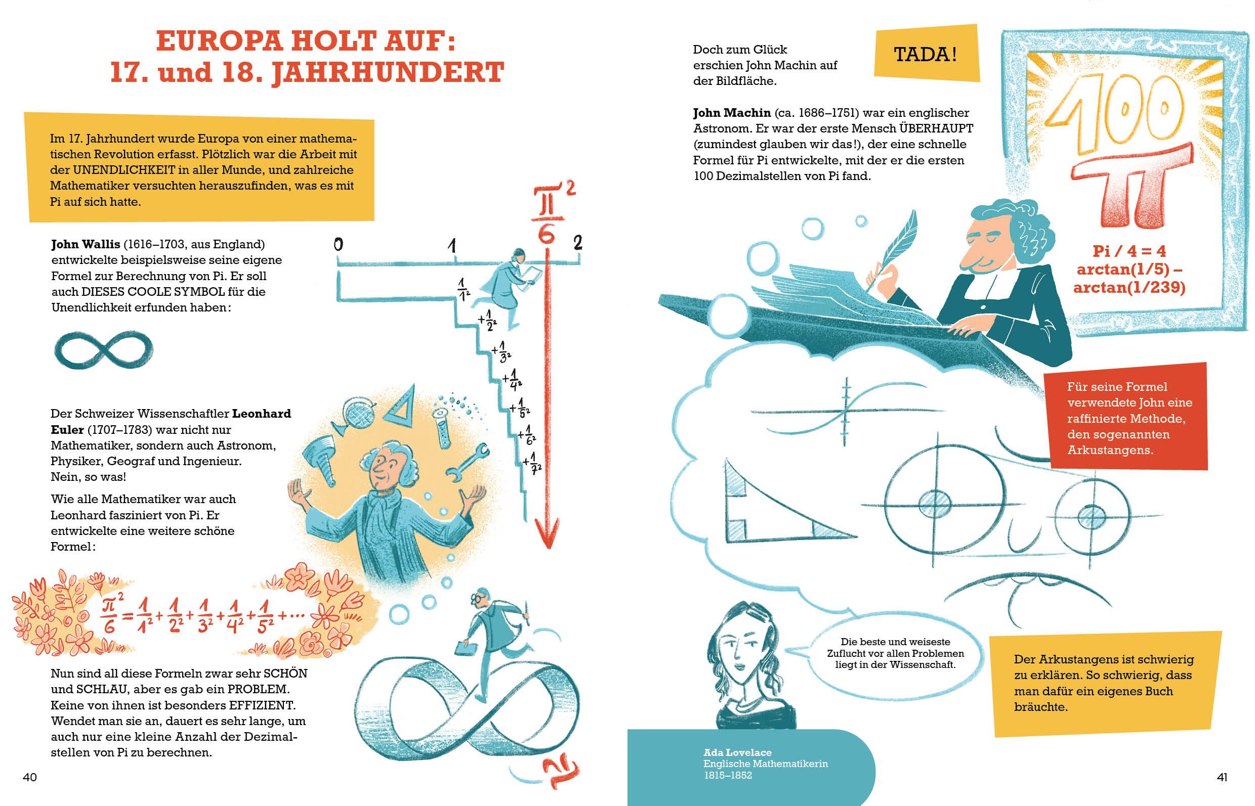 Beispielinhalt (Bild) Verrückt nach Pi