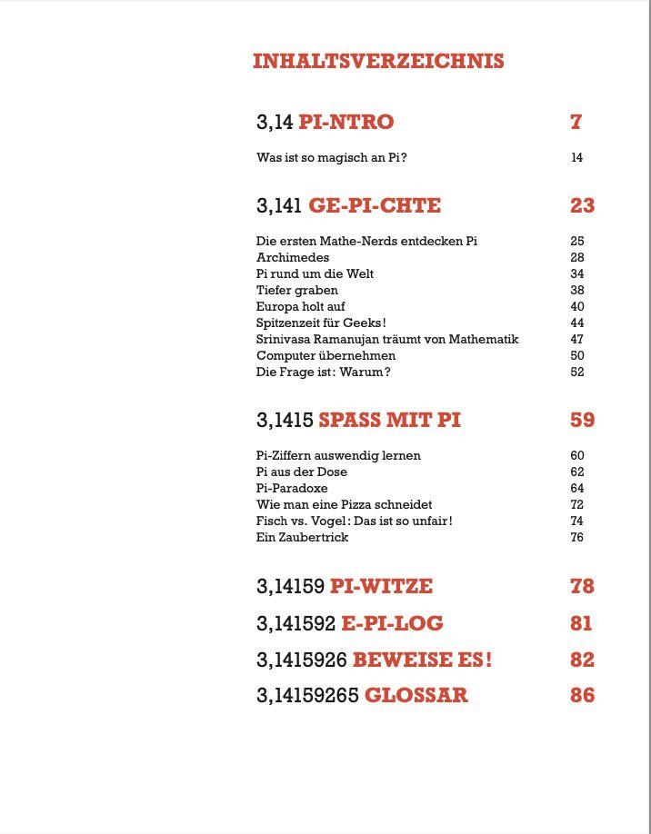 Beispielinhalt (Bild) Verrückt nach Pi