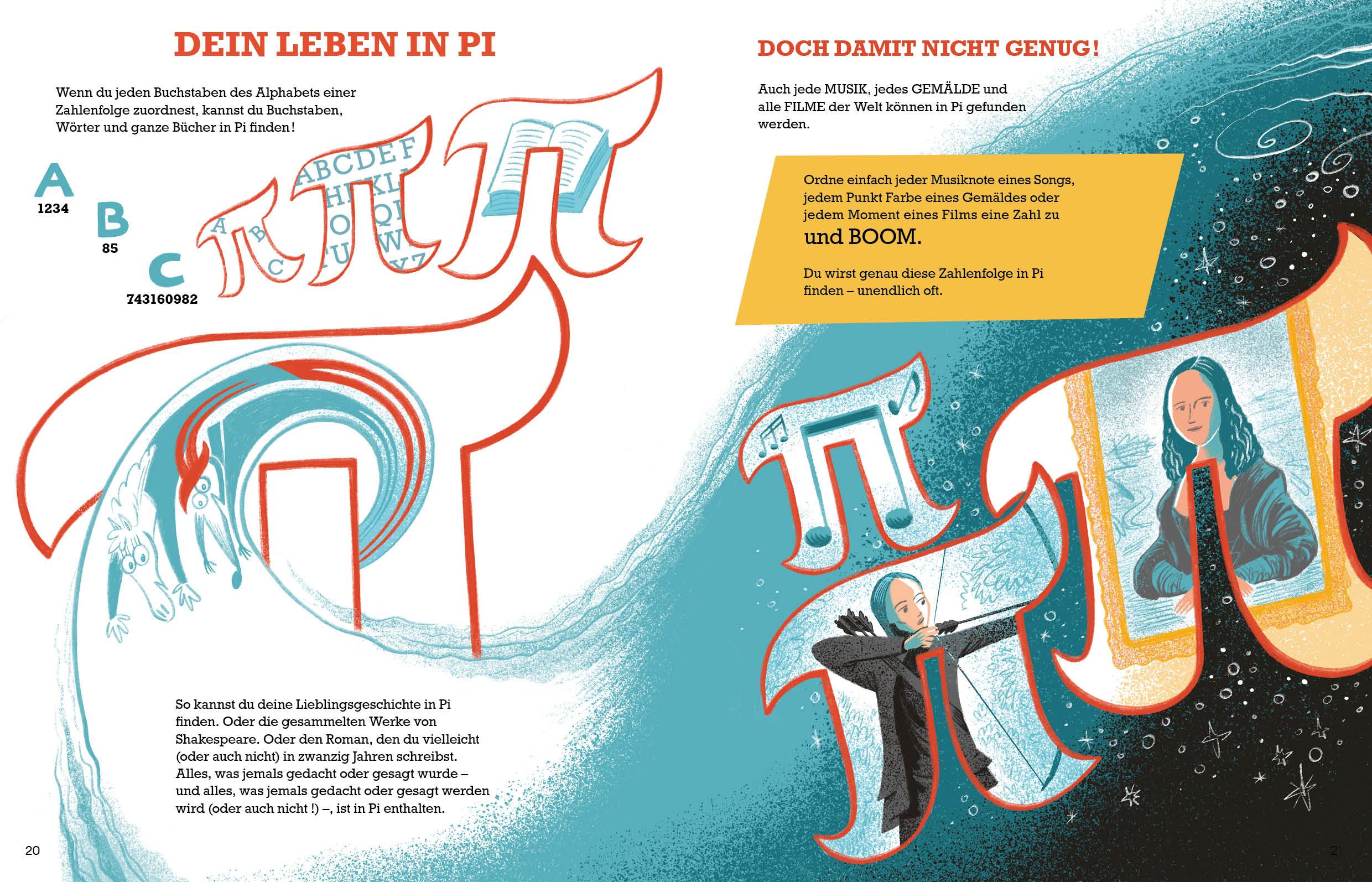 Beispielinhalt (Bild) Verrückt nach Pi