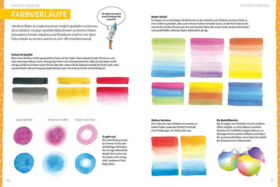 Beispielinhalt (Bild) Die Kunst des Malens für Kinder Malschule