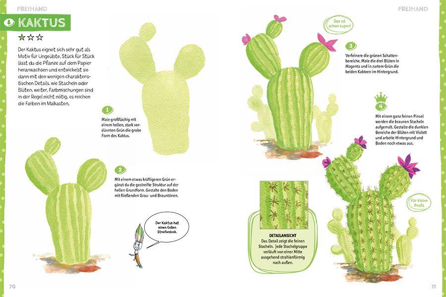 Beispielinhalt (Bild) Die Kunst des Malens für Kinder Malschule