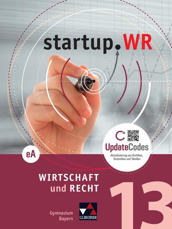 Vorderes Coverbild startup.WR Bayern 13 eA