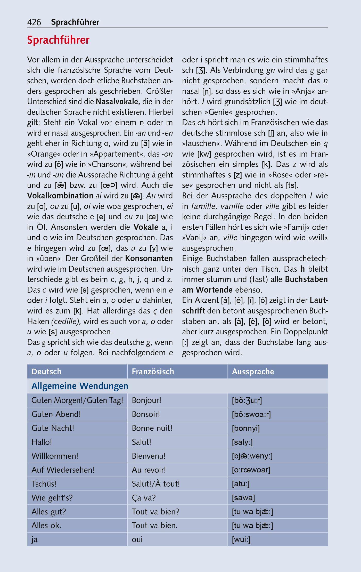 Beispielinhalt (Bild) TRESCHER Reiseführer Schlösser der Loire