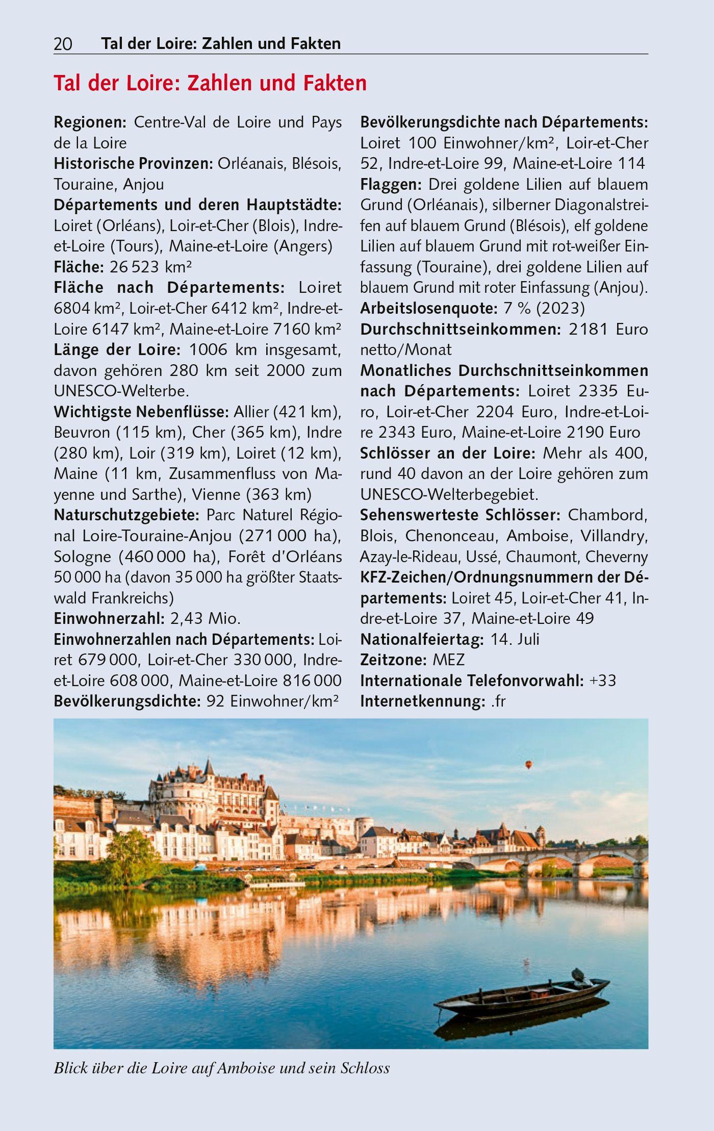 Beispielinhalt (Bild) TRESCHER Reiseführer Schlösser der Loire