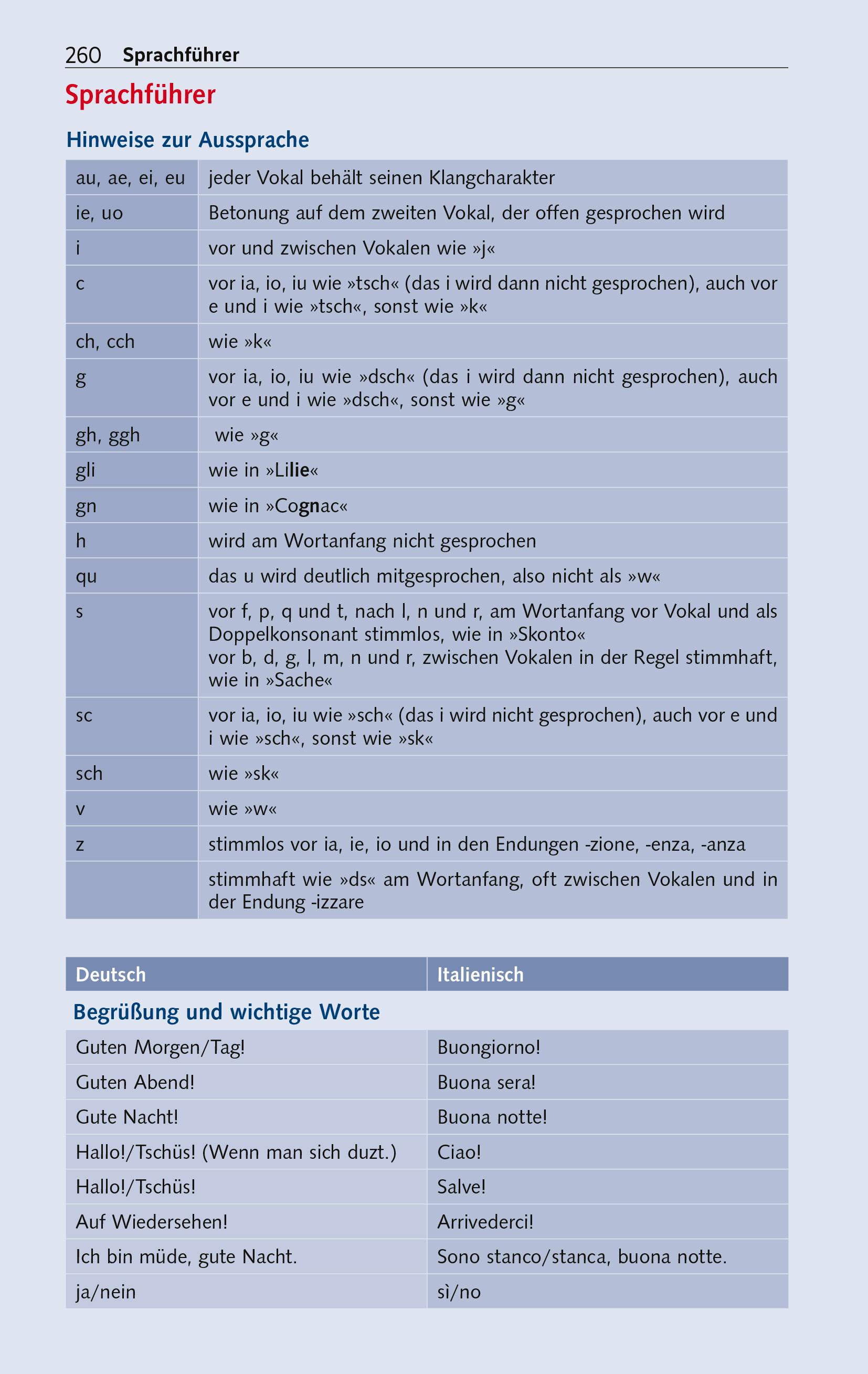Beispielinhalt (Bild) TRESCHER Reiseführer Triest