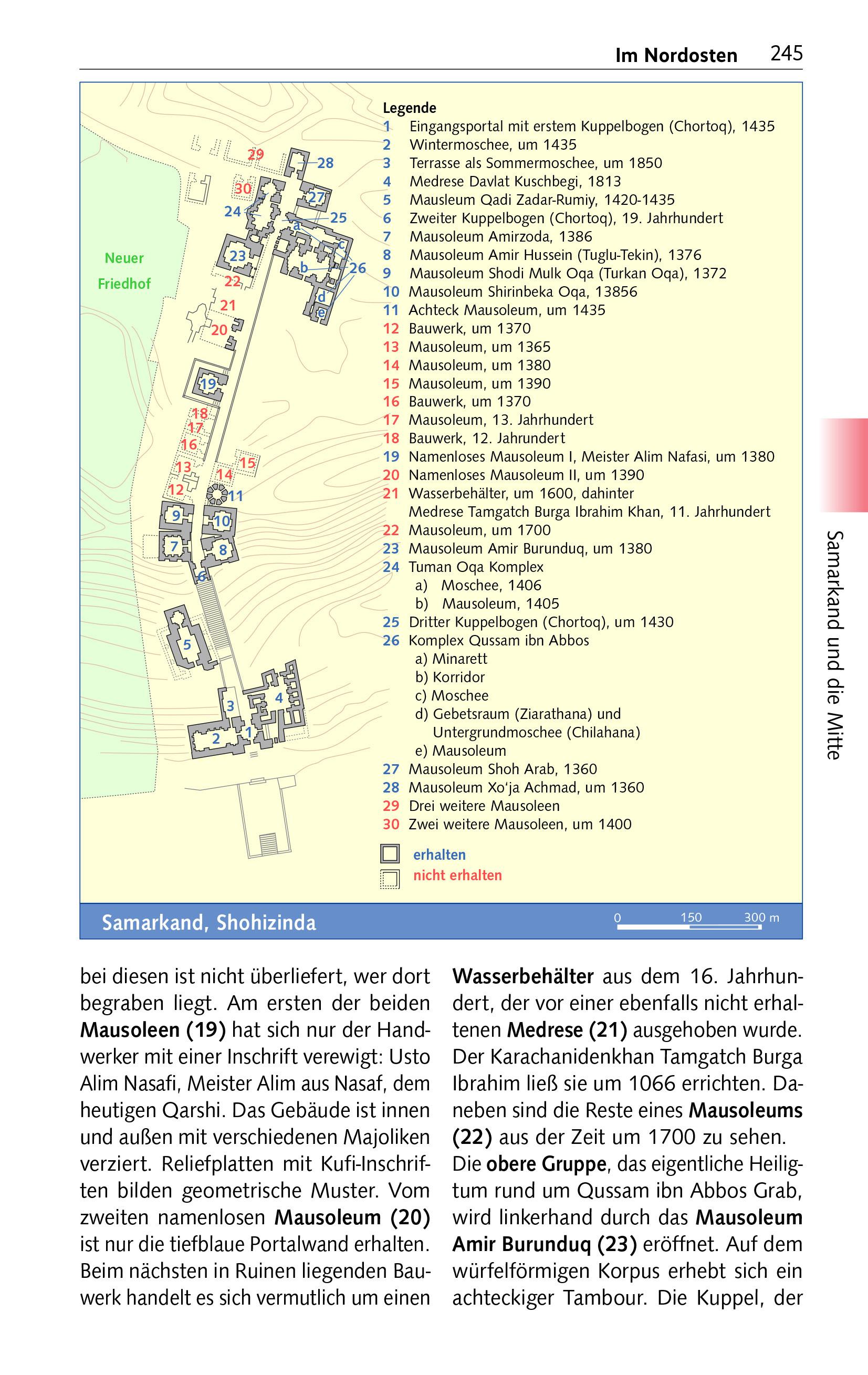 Beispielinhalt (Bild) TRESCHER Reiseführer Usbekistan