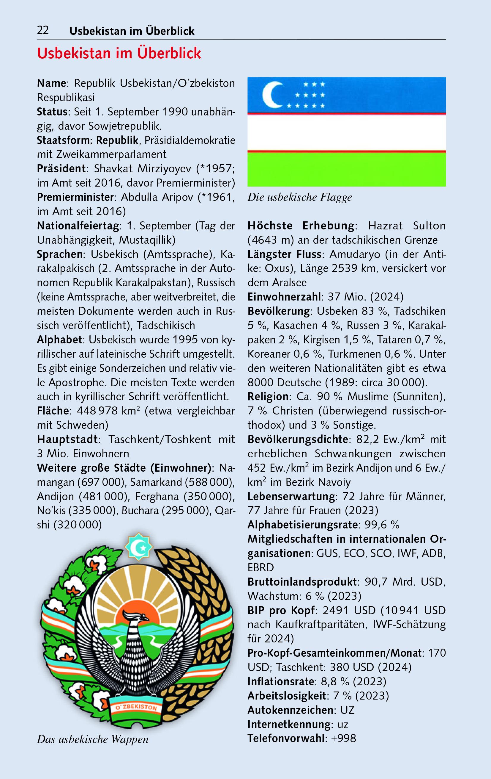 Beispielinhalt (Bild) TRESCHER Reiseführer Usbekistan