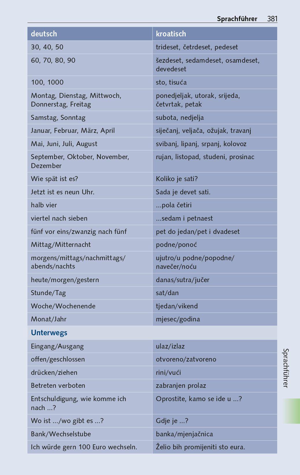 Beispielinhalt (Bild) TRESCHER Reiseführer Istrien und Kvarner Bucht