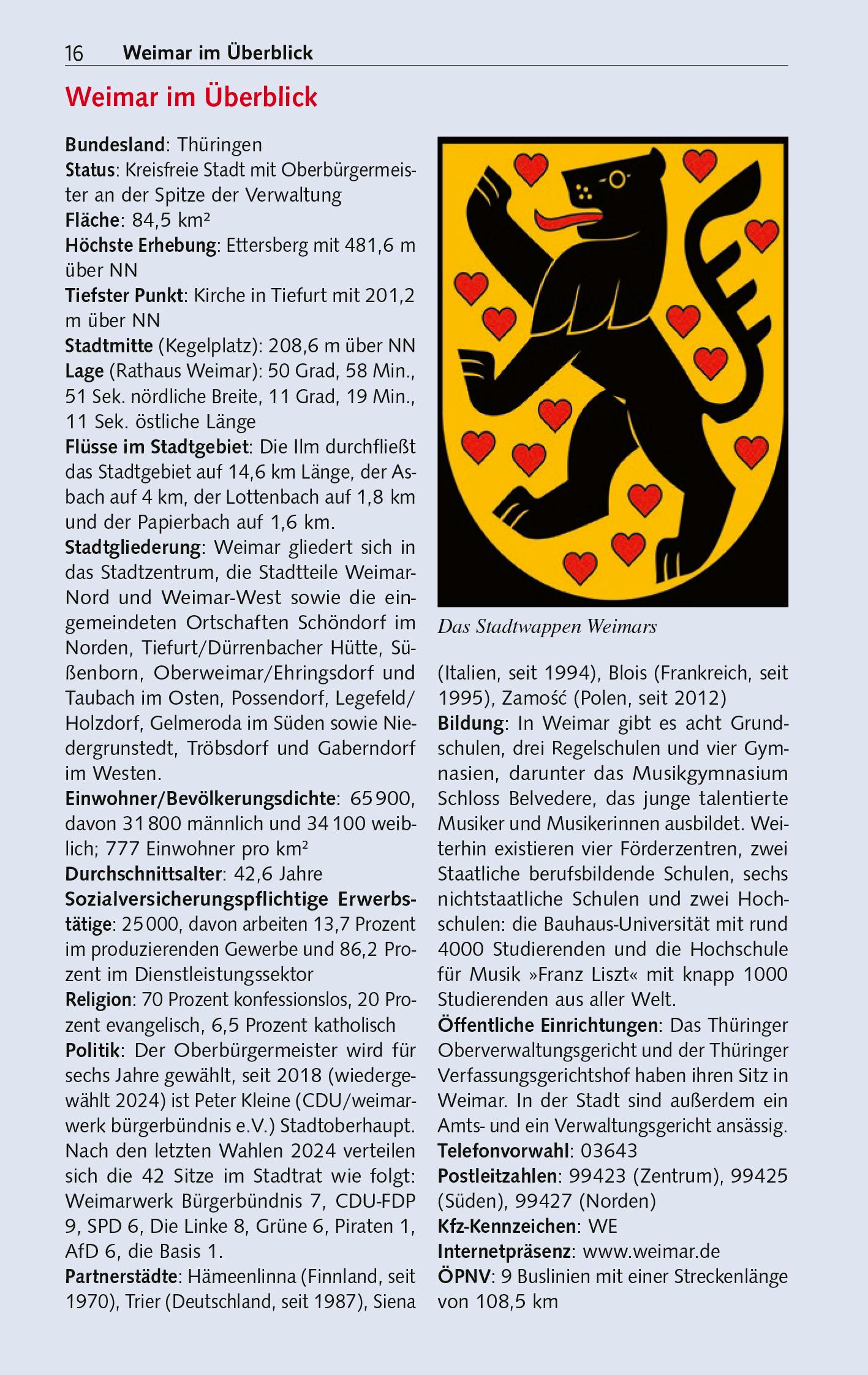 Beispielinhalt (Bild) TRESCHER Reiseführer Weimar