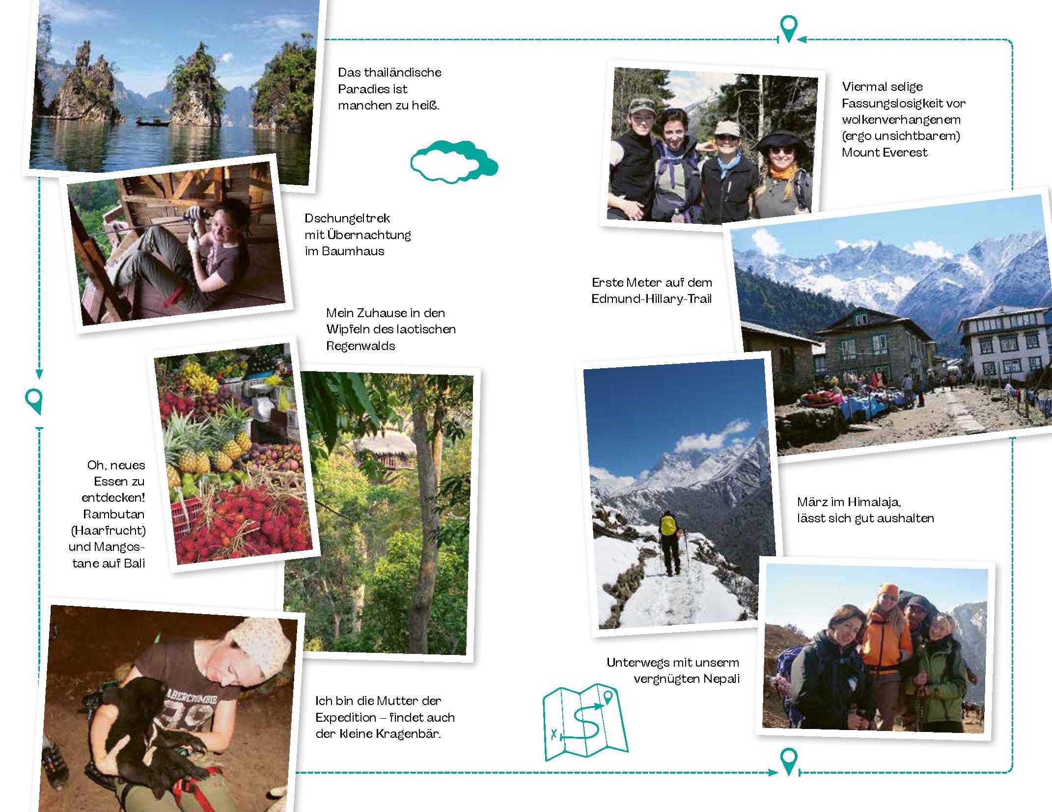 Beispielinhalt (Bild) Reisefieber