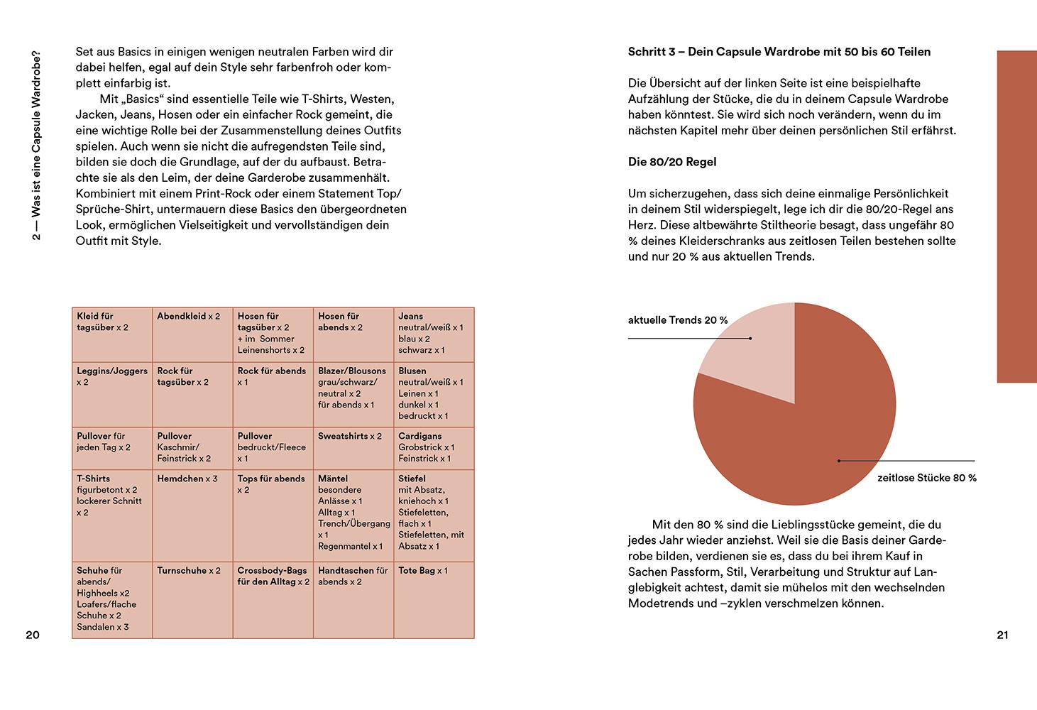 Beispielinhalt (Bild) Never Out of Style