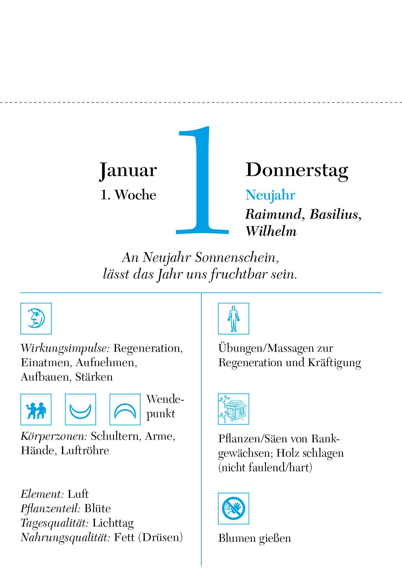 Beispielinhalt (Bild) Der richtige Zeitpunkt 2026  - Tagesabreißkalender zum Aufstellen oder Aufhängen