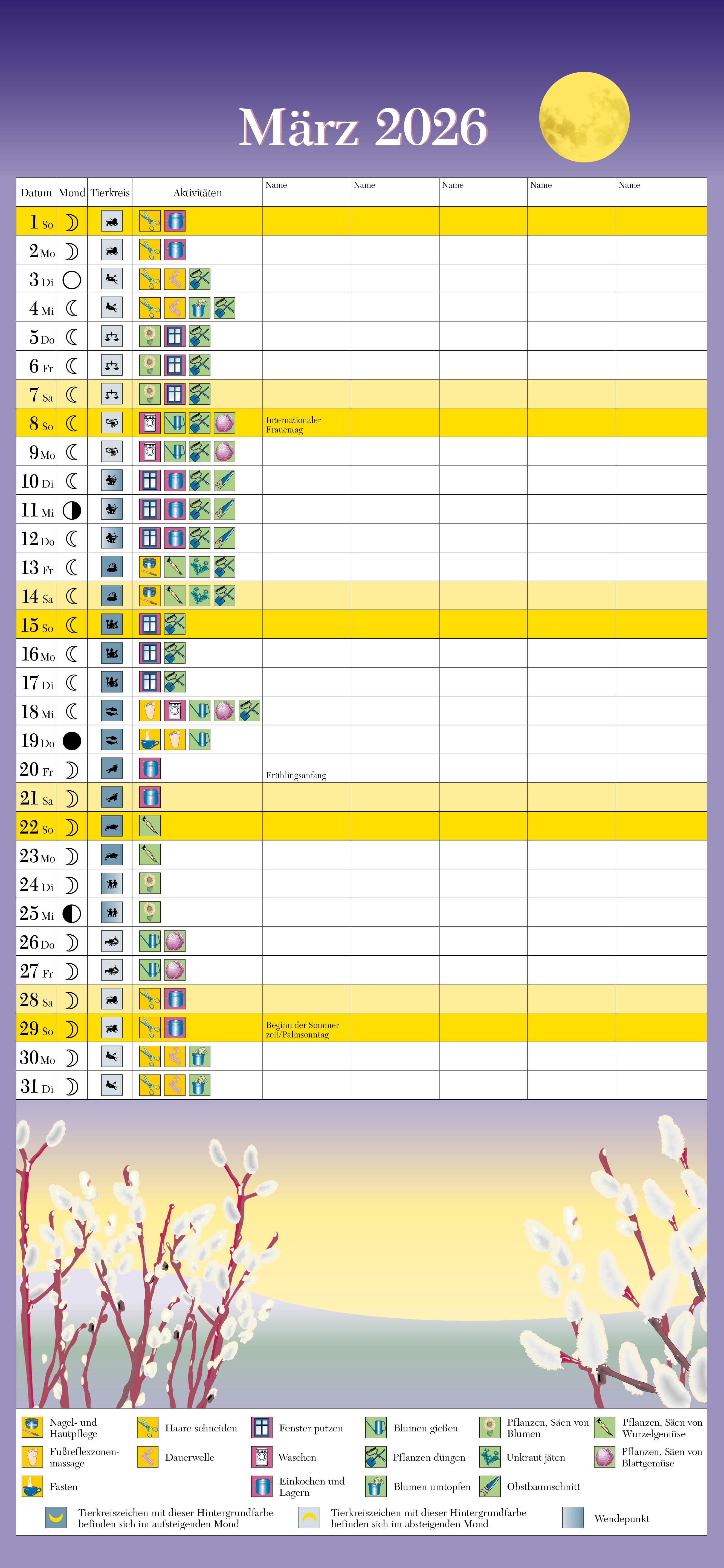 Beispielinhalt (Bild) Der richtige Zeitpunkt Familienplaner 2026  - Monats-Wandkalender zum Aufhängen, mit Spiralbindung, 22,4 x 48,5 cm