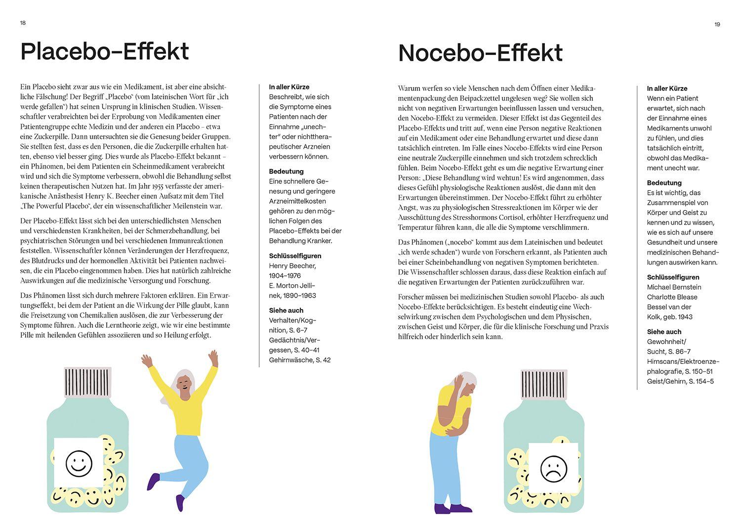 Beispielinhalt (Bild) Psychologie - 150 Schlüsselbegriffe