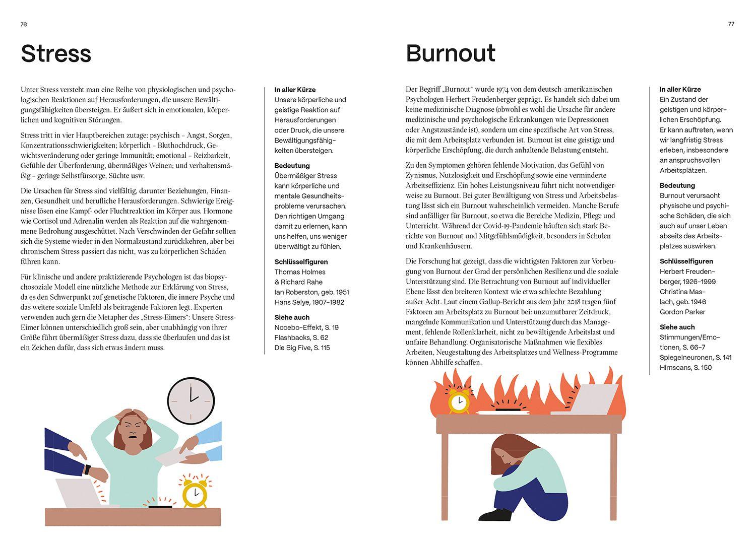 Beispielinhalt (Bild) Psychologie - 150 Schlüsselbegriffe