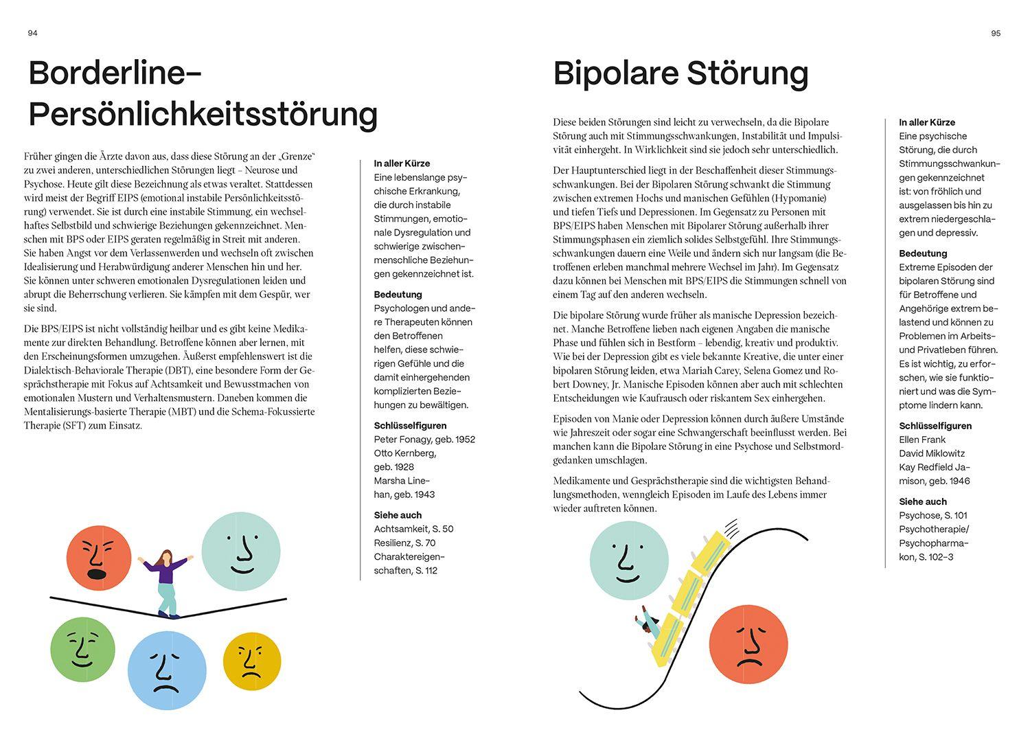 Beispielinhalt (Bild) Psychologie - 150 Schlüsselbegriffe