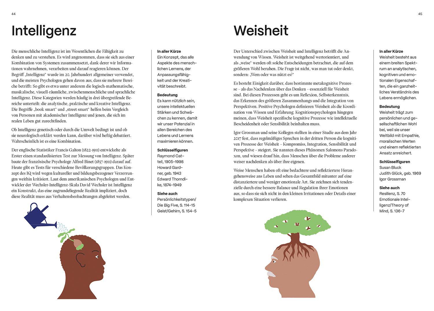 Beispielinhalt (Bild) Psychologie - 150 Schlüsselbegriffe