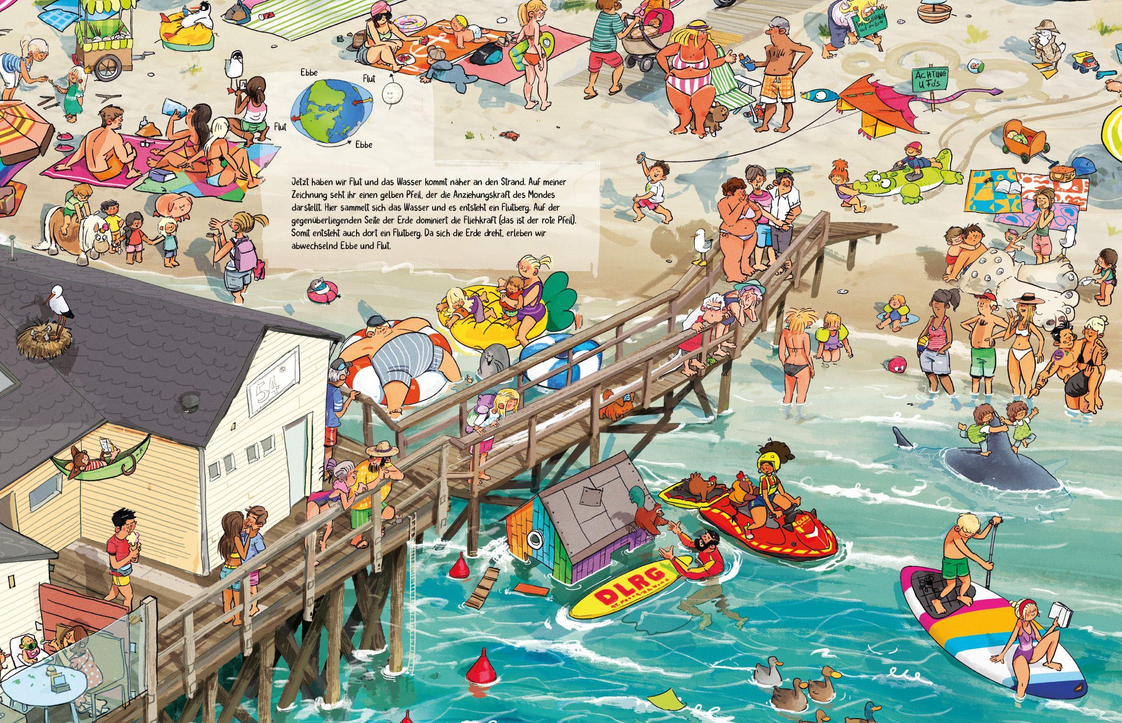 Beispielinhalt (Bild) Das St. Peter-Ording Wimmelbuch