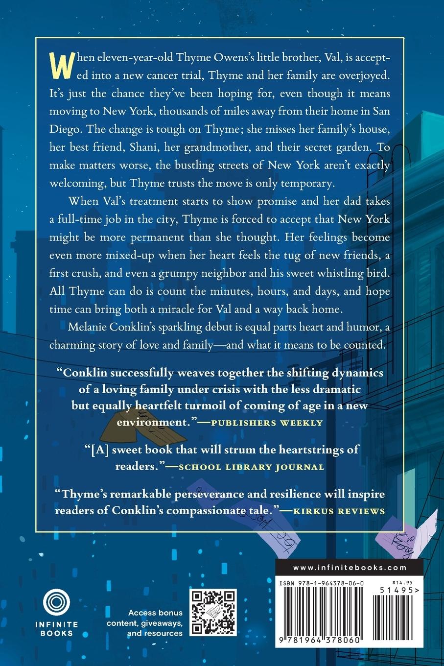 Rückseitencover Counting Thyme