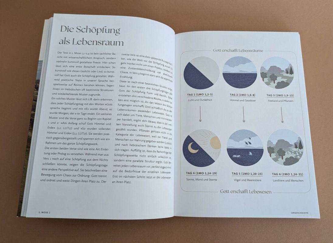 Beispielinhalt (Bild) Das Bibellesebuch zu 1. Mose