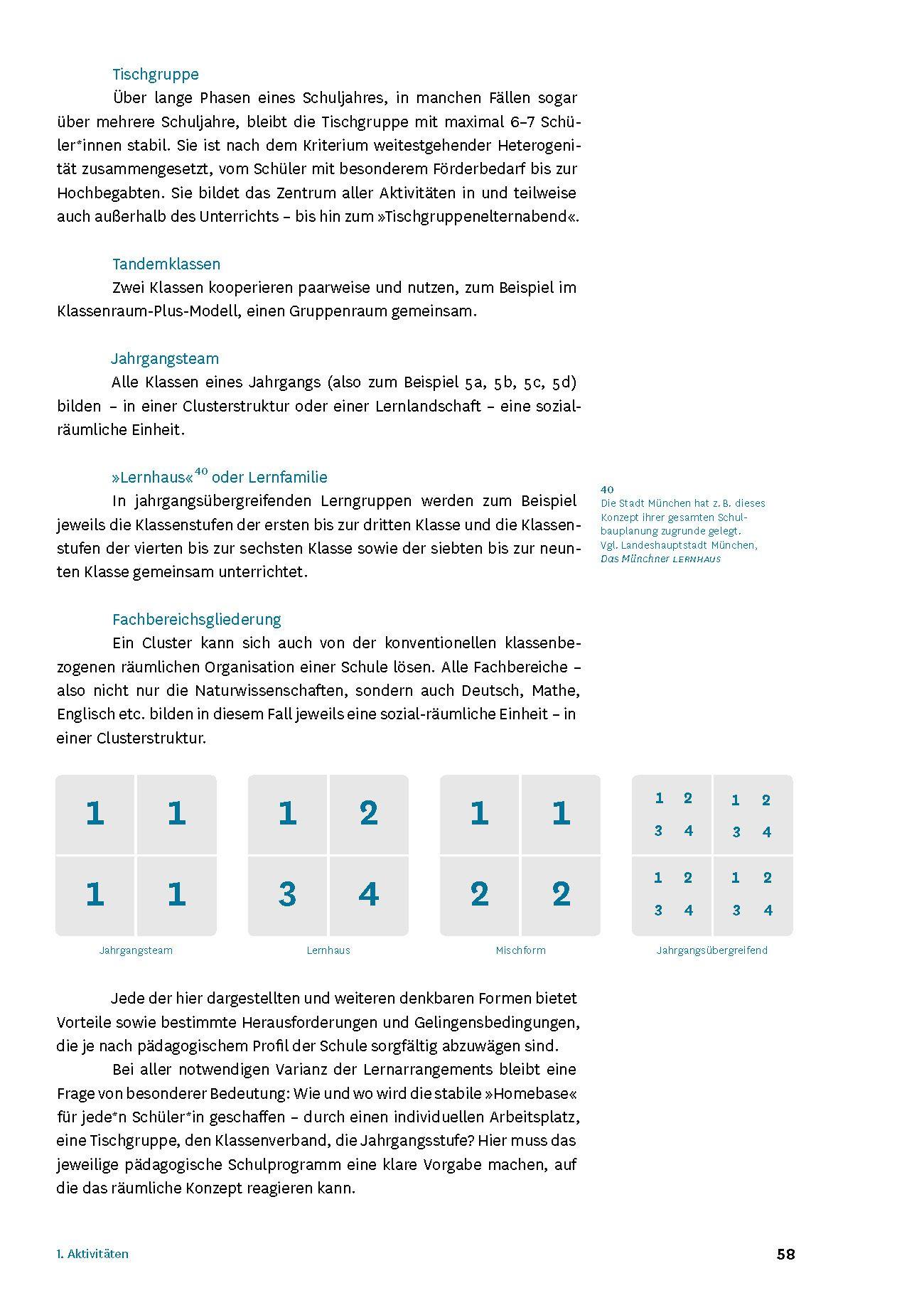 Beispielinhalt (Bild) Handbuch Schulen planen und bauen