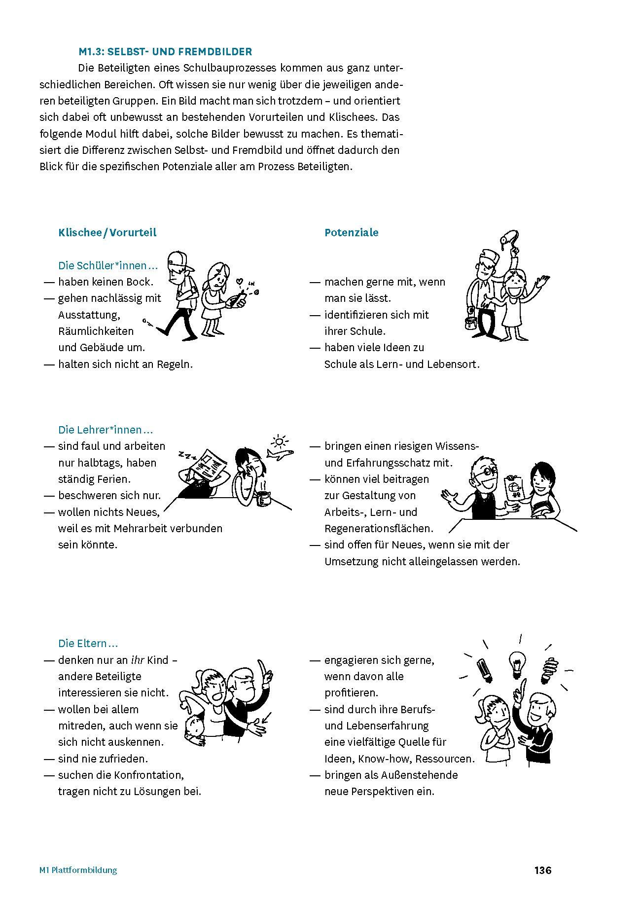 Beispielinhalt (Bild) Handbuch Schulen planen und bauen