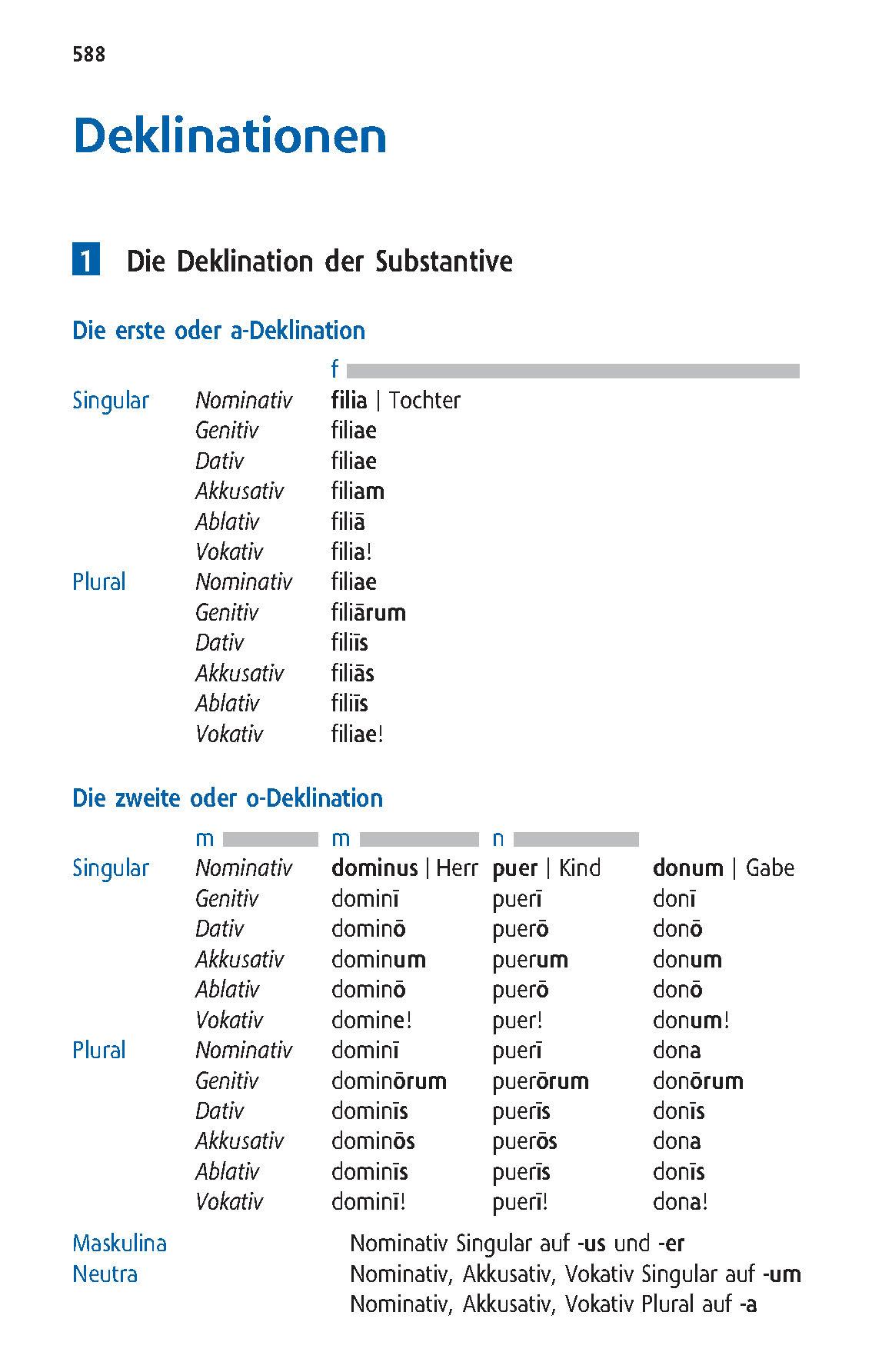 Beispielinhalt (Bild) Langenscheidt Schulwörterbuch Latein