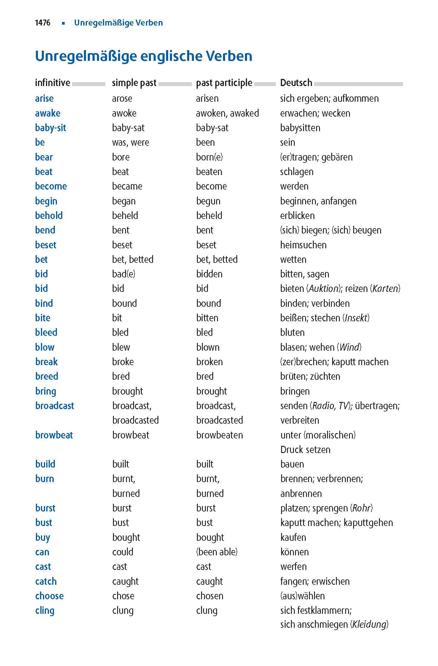 Beispielinhalt (Bild) Langenscheidt Abitur-Wörterbuch Englisch Klausurausgabe