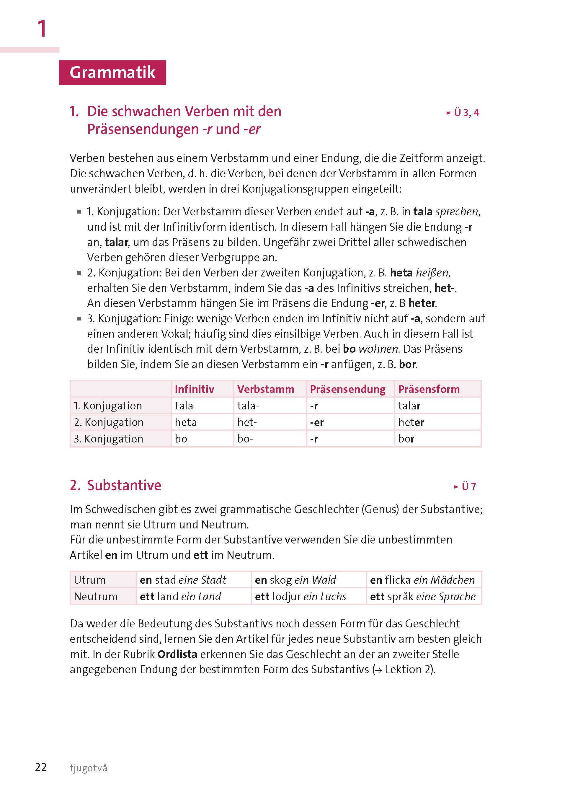 Beispielinhalt (Bild) Langenscheidt Schwedisch mit System