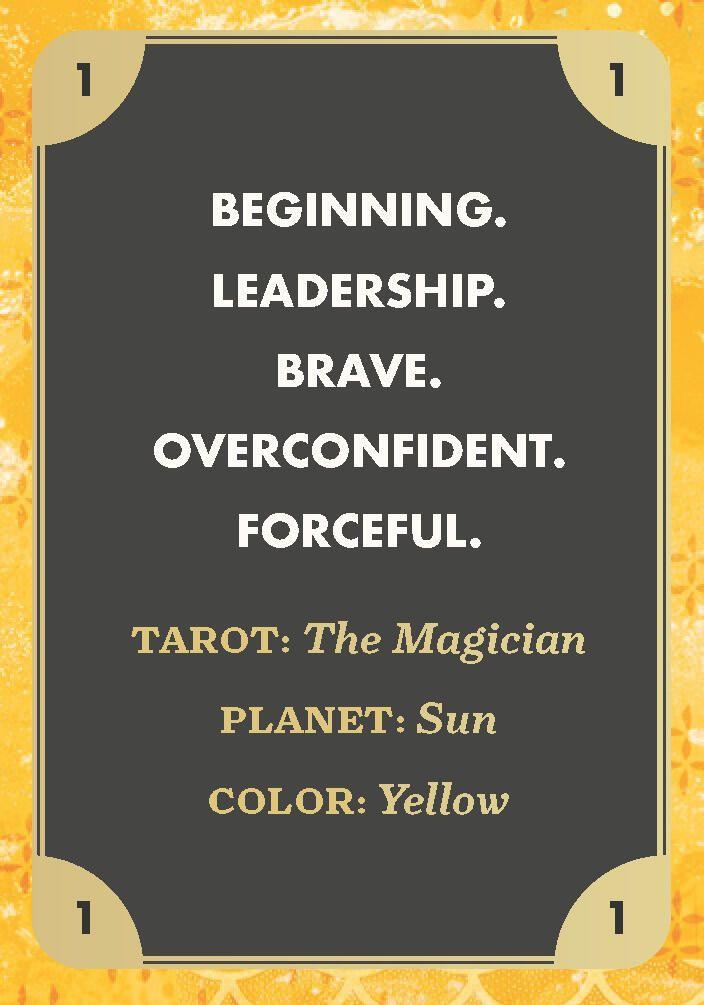 Beispielinhalt (Bild) Everyday Numerology