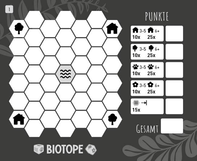 Beispielinhalt (Bild) Würfelspiel: Biotope - Wer schafft den besten Lebensraum?