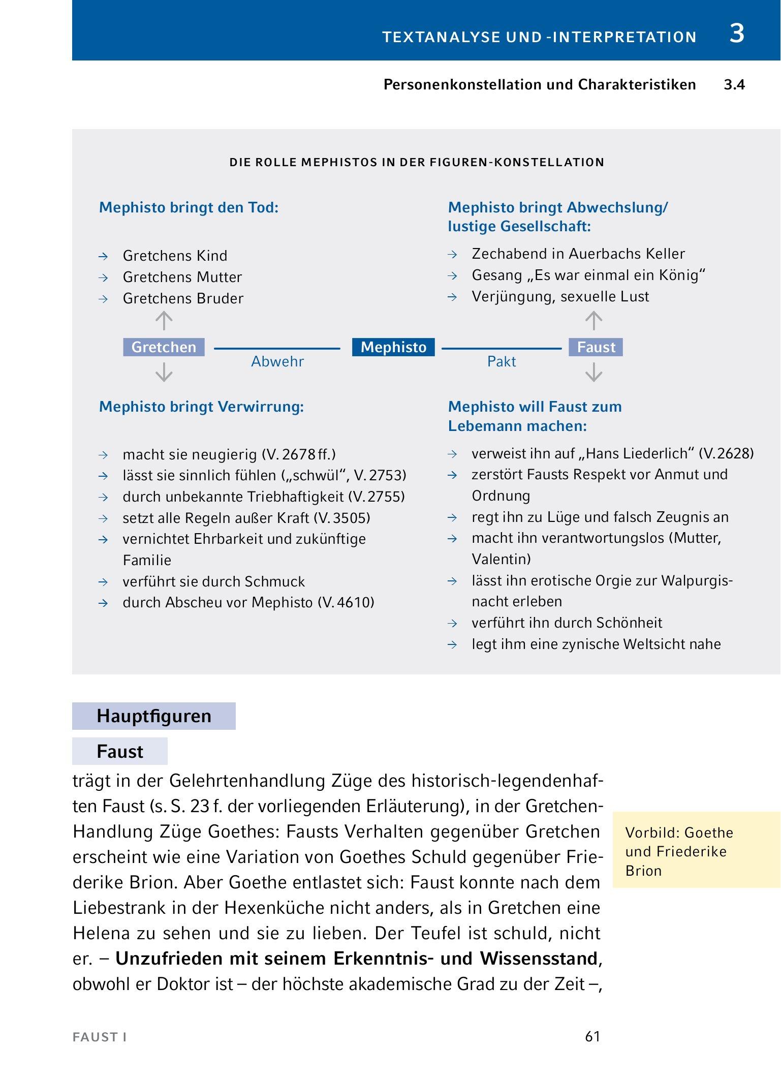 Beispielinhalt (Bild) Faust I von Johann Wolfgang von Goethe - Textanalyse und Interpretation