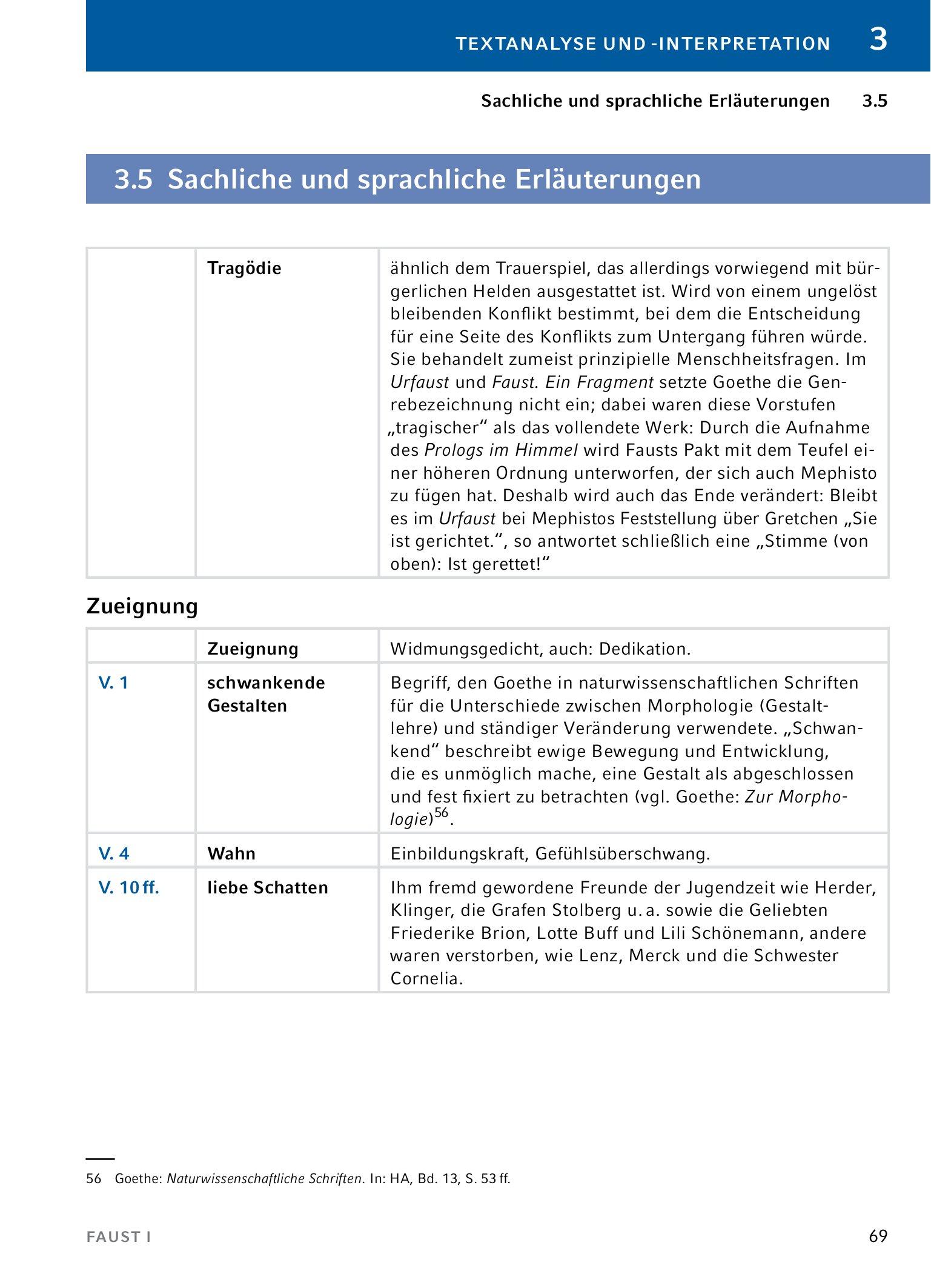Beispielinhalt (Bild) Faust I von Johann Wolfgang von Goethe - Textanalyse und Interpretation
