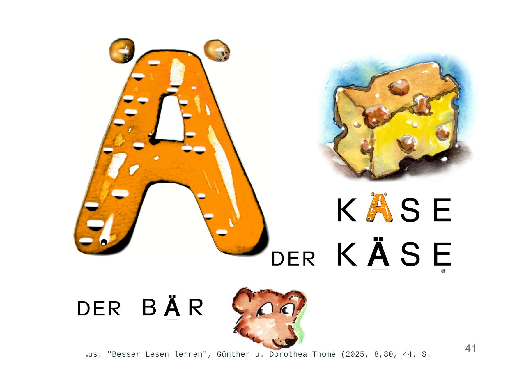 Beispielinhalt (Bild) Besser lesen lernen