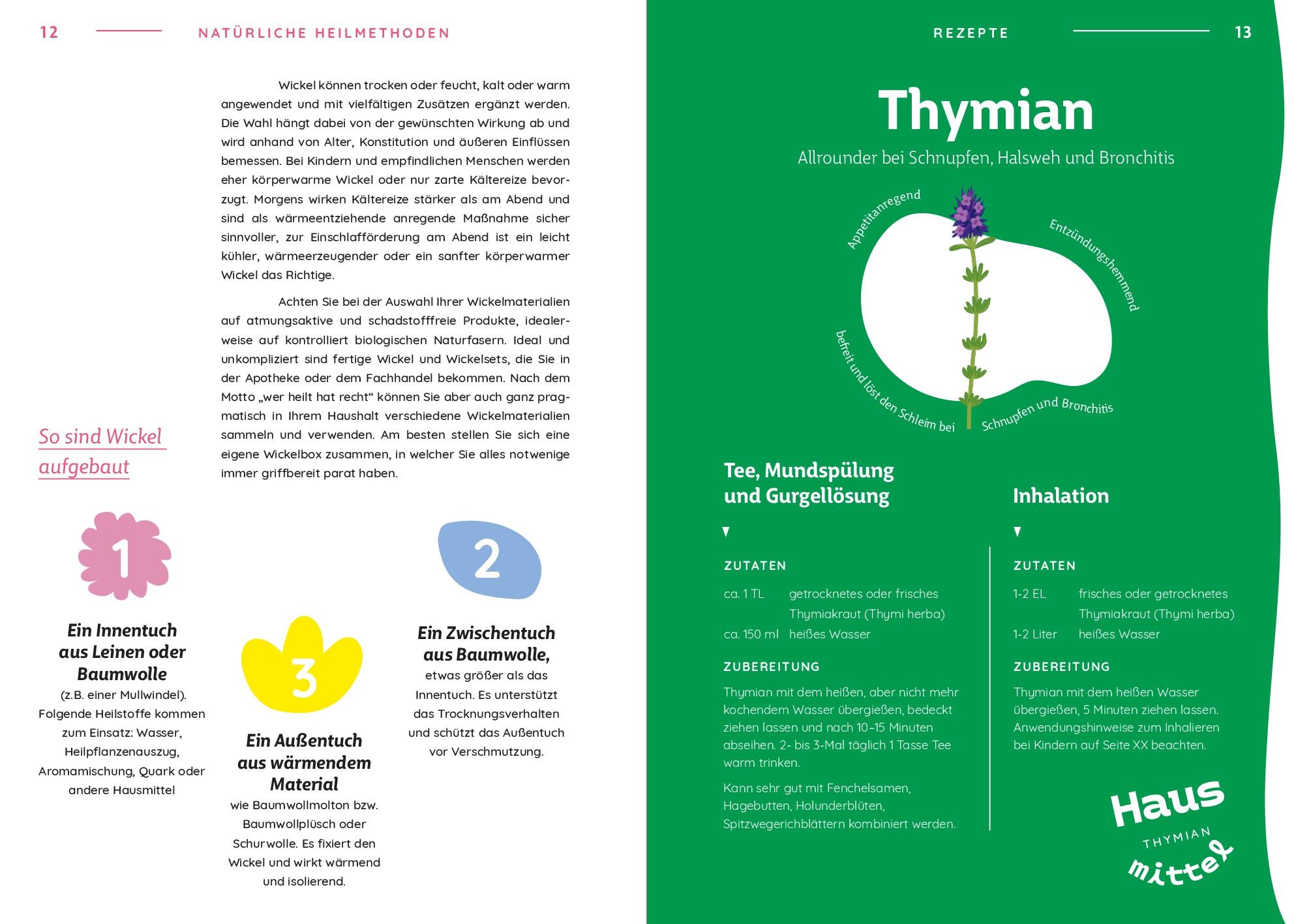 Beispielinhalt (Bild) Was Kinder brauchen, um gesund groß zu werden