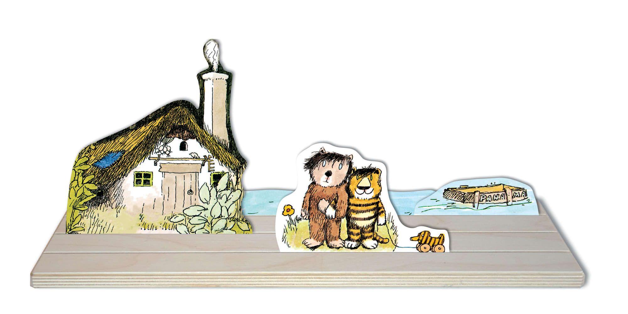 Beispielinhalt (Bild) Oh, wie schön ist Panama. Erzählschienen-Figurenset